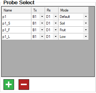 ProbeSelect