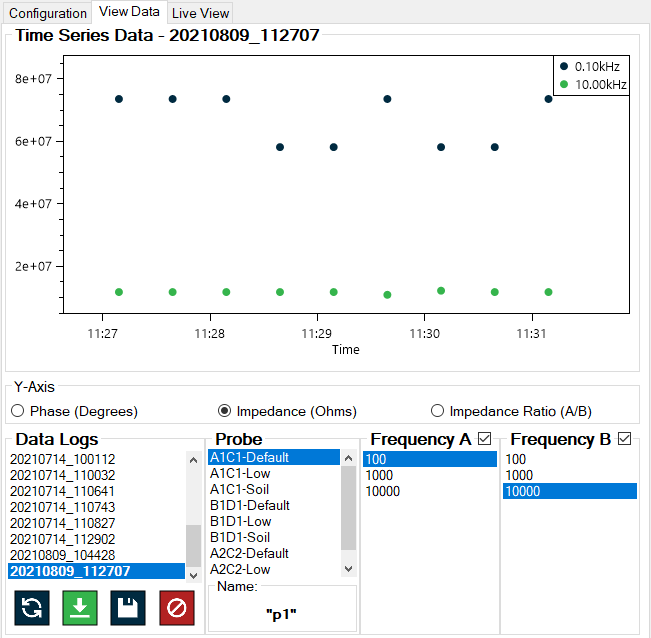 ViewData